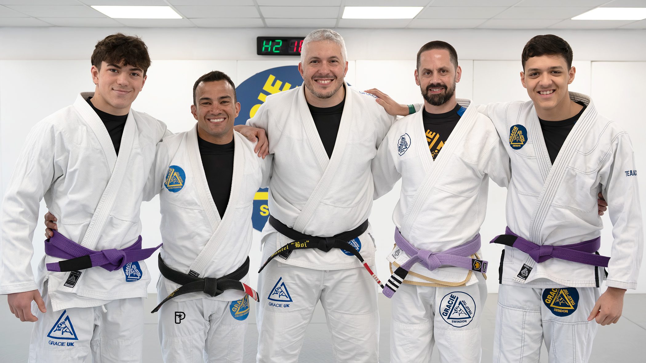 Gracie Jiu-Jitsu Swindon 2026